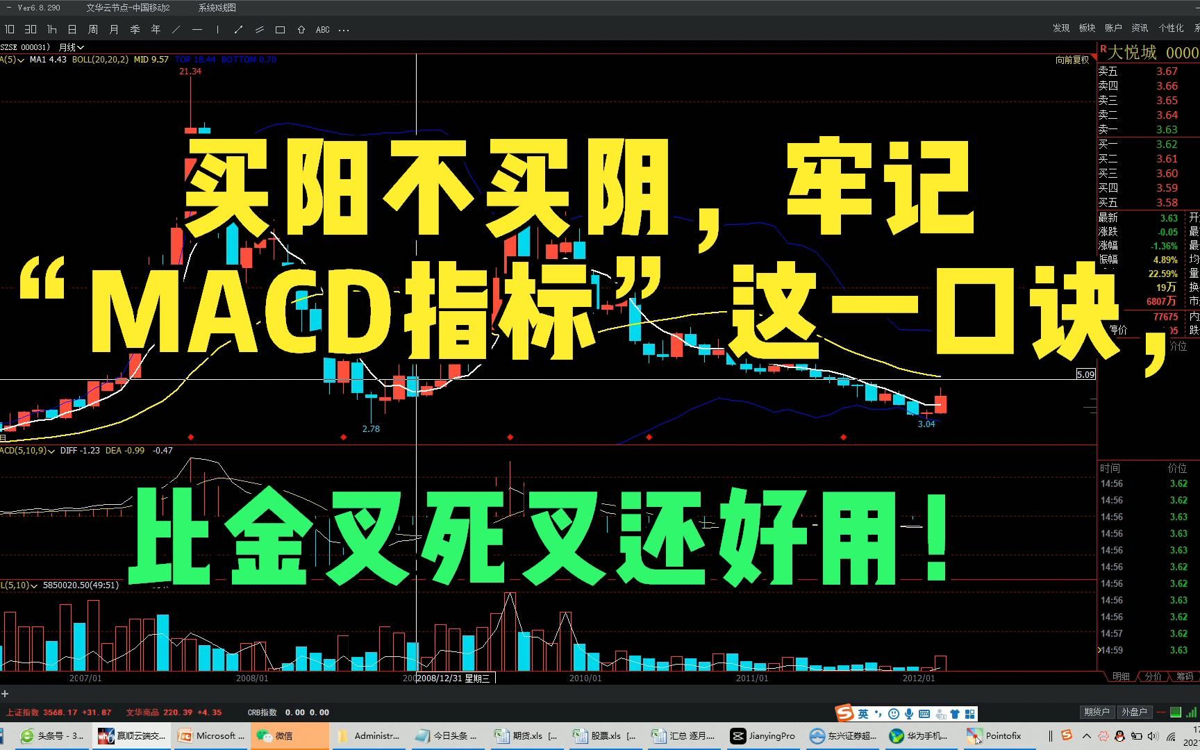 [图]第一次有人把MACD讲清了：买阳不买阴，牢记“MACD指标” 这一口诀，比金叉死叉还好用！