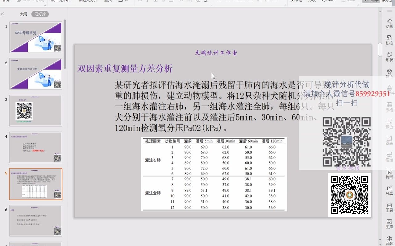 SPSS重复测量方差分析2双因素重复测量方差分析涉及简单简单效应交互效应SPSS数据分析SPSS统计分析SPSS统计分析从入门到精通哔哩哔哩...