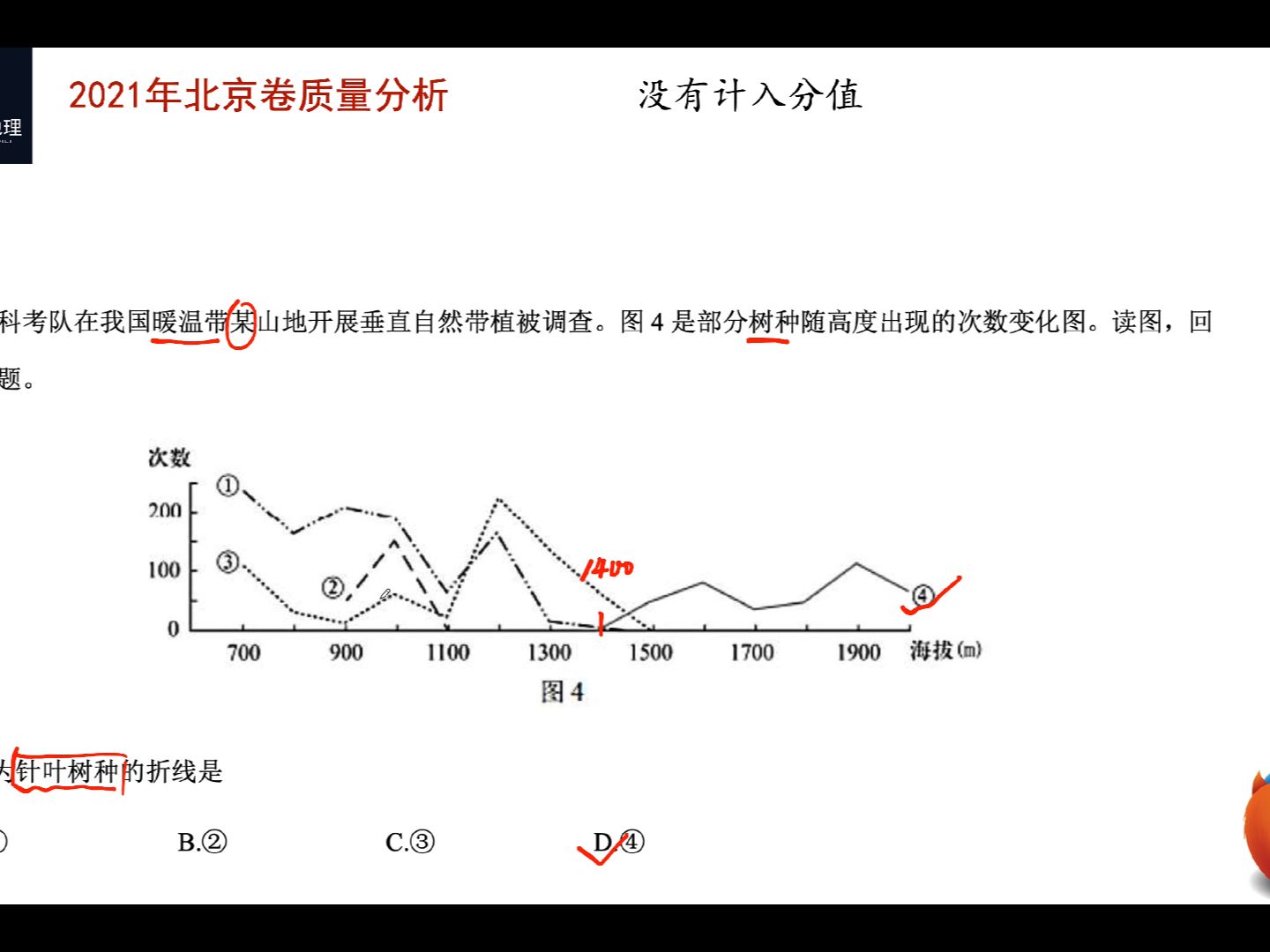 2021年北京针叶树种这题,雪山飞狐亲自实拍北京暖温带某山针叶树种证明题目瞎编乱造、与事实不符.哔哩哔哩bilibili