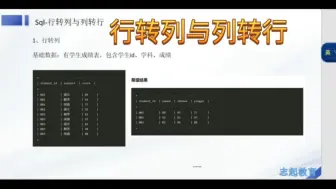 Video herunterladen: Sql高级技巧-行转列与列转行