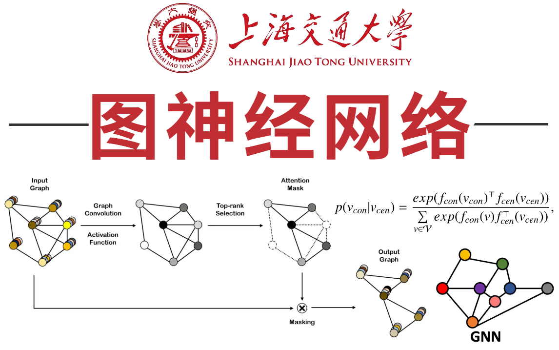 【GNN图神经网络】上海交大教授手把手带你学,全知识点理论详解+代码解析 | 附配套课件源码—人工智能/深度学习/神经网络哔哩哔哩bilibili