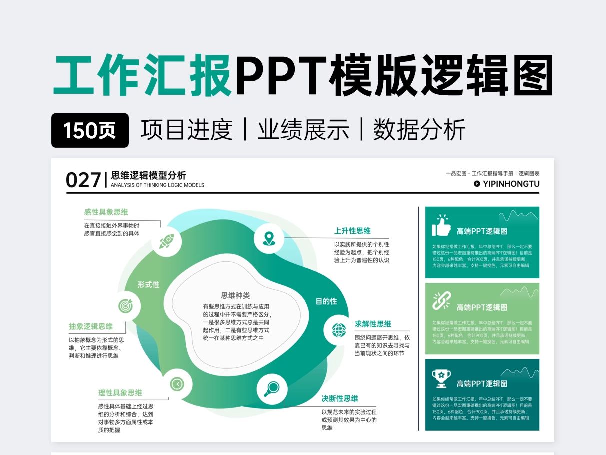 逻辑图表ppt模版,述职报告更亮眼!哔哩哔哩bilibili