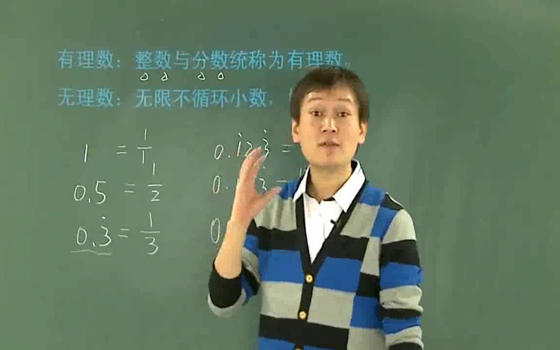 初中数学知识点大全数学重点课程教学,概念例题综合讲解,学技巧考试不出错哔哩哔哩bilibili