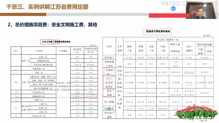 景观绿化造价实操课哔哩哔哩bilibili