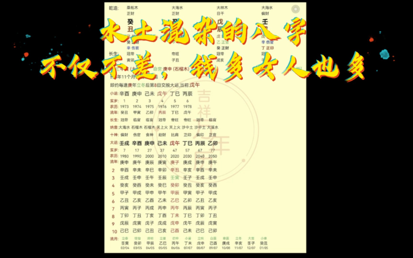 [图]八字水土混杂真的就差吗？