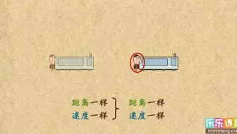 火车与行人