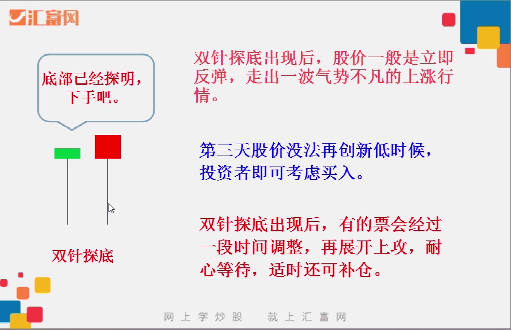 股票入门基础知识:小K线大学堂双针探底哔哩哔哩bilibili