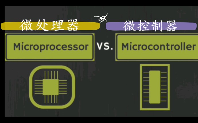 [YouTube英字]关于微处理器和微控制器的区别哔哩哔哩bilibili