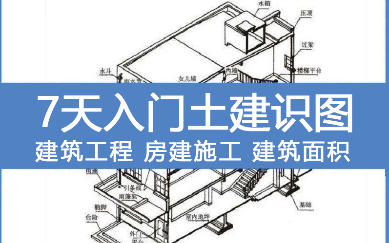 [图]土木建筑工程施工图识图实操（施工图+结构图+建筑面积+施工工艺）