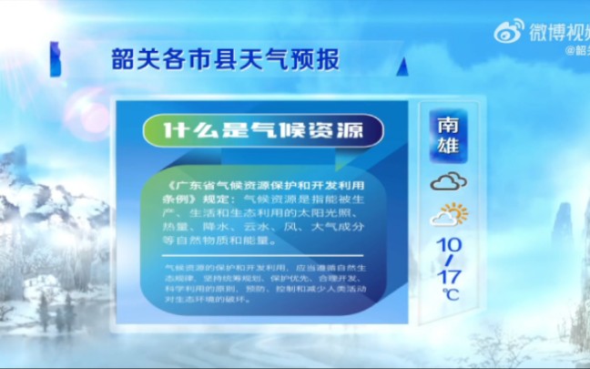 2024.1.5 韶關天氣預報