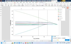 Download Video: 三分钟实现LASSO全流程