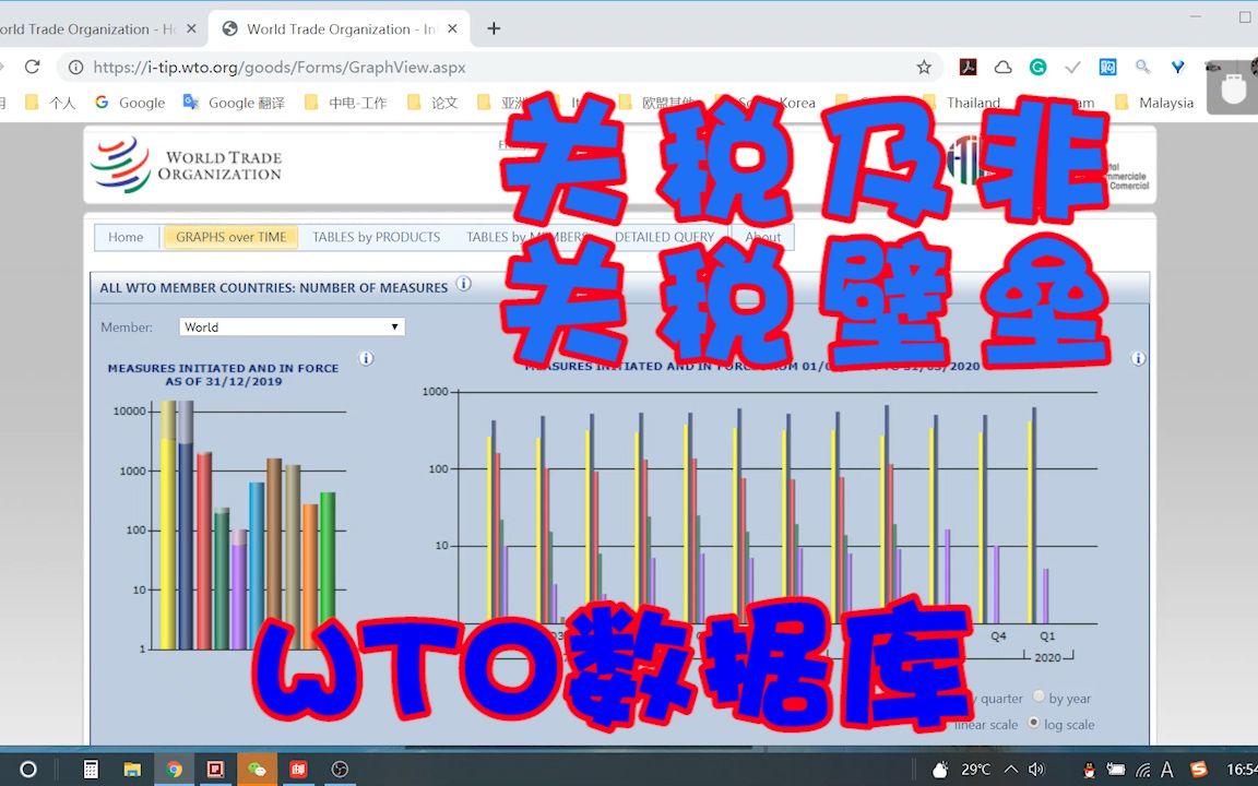 【数据8】在WTO数据库里找服务贸易、关税壁垒、非关税壁垒等数据哔哩哔哩bilibili