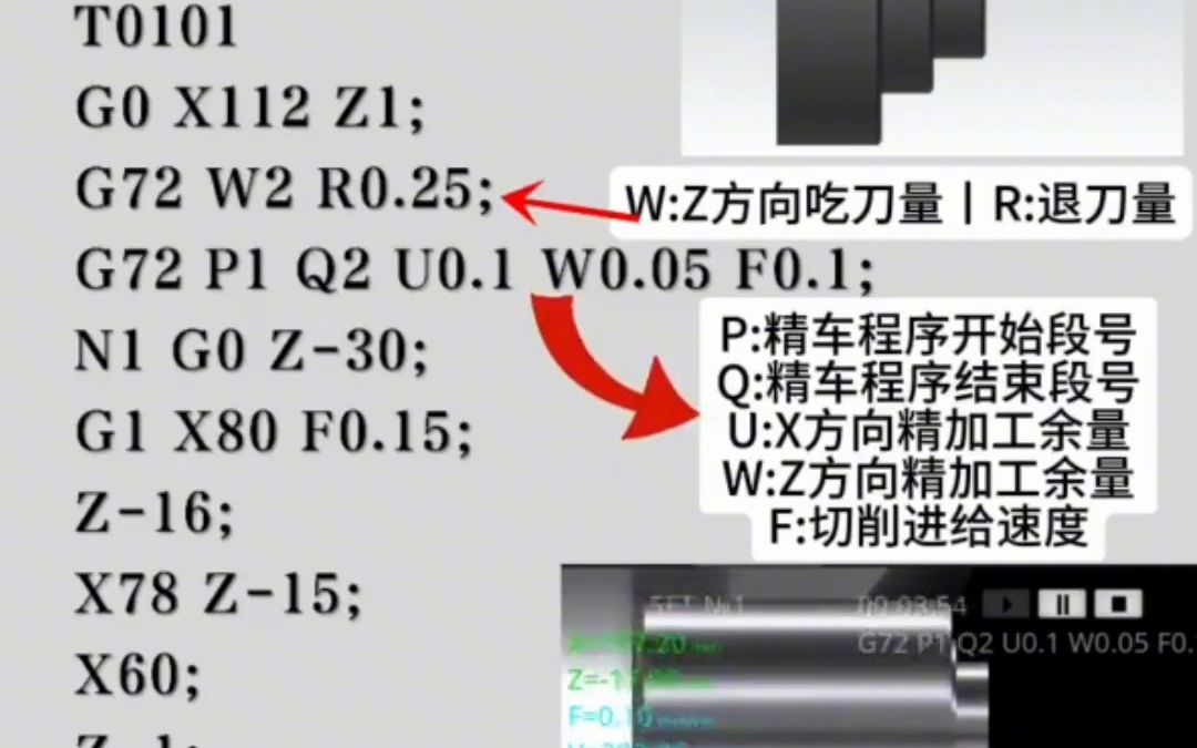 数控编程编程数控车床加工g72