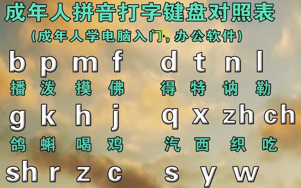 中老年成人自學拼音打字零基礎學習拼音拼讀教學視頻打字不難