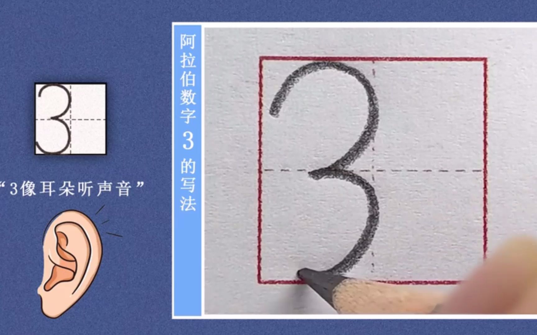 [图]王鑫2.0微课 认识数字3