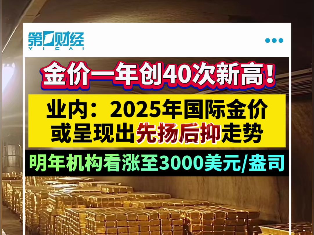 金价一年创40次新高!业内:2025年国际金价或呈现出先扬后抑走势哔哩哔哩bilibili