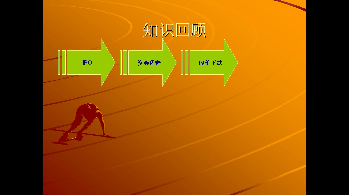 [图]投资学-第一章 证券投资与证券市场概述（07与14年中国股市）