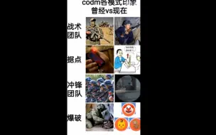 Download Video: C  O  D  M  各  模  式  现  状