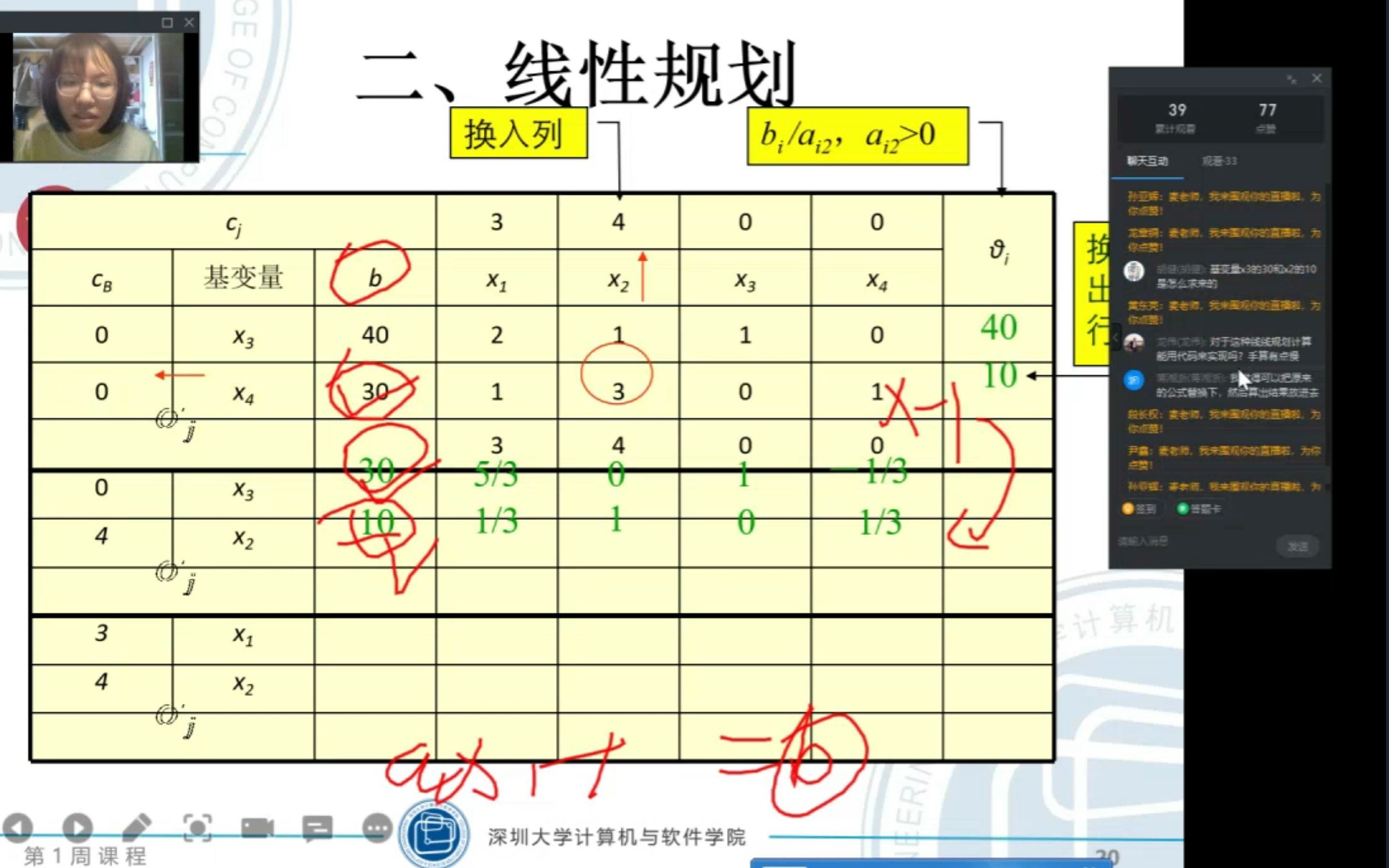 单纯形法迭代表系数转换哔哩哔哩bilibili