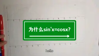 为什么sin'x=cosx? | Part 2 图片解释