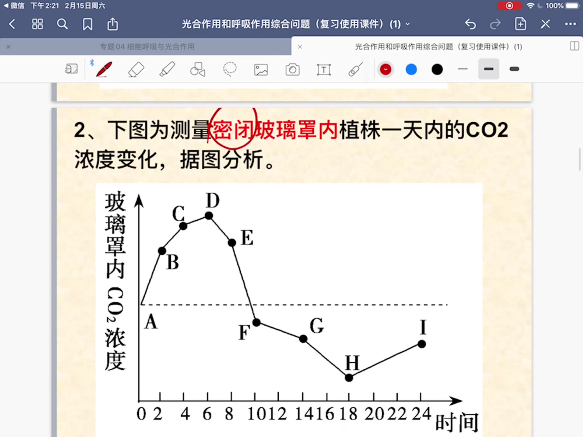 巫山中学高三生物专题四——光合作用与呼吸作用讲解(重庆话)哔哩哔哩bilibili