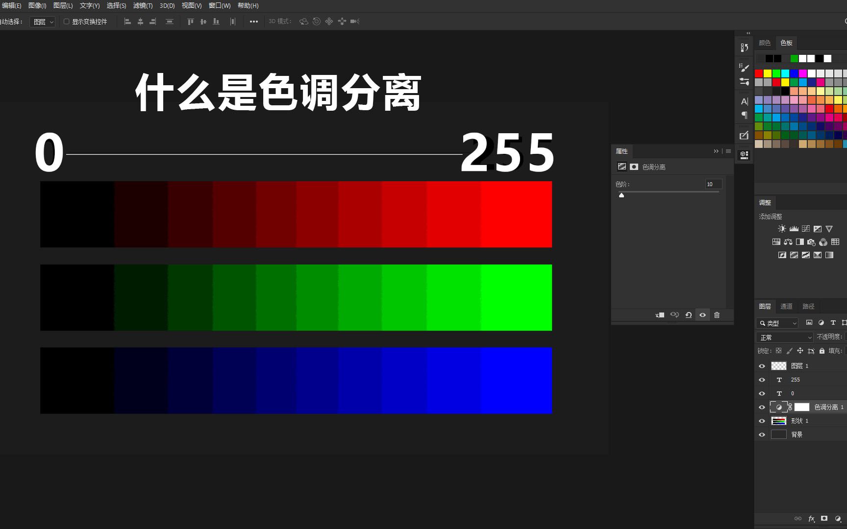 色调分离工具的原理,PS中一个毫无用处的调色工具哔哩哔哩bilibili