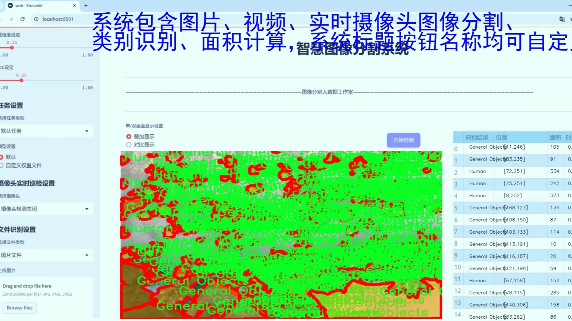 创新前沿:公路与水体场景图像分割哔哩哔哩bilibili