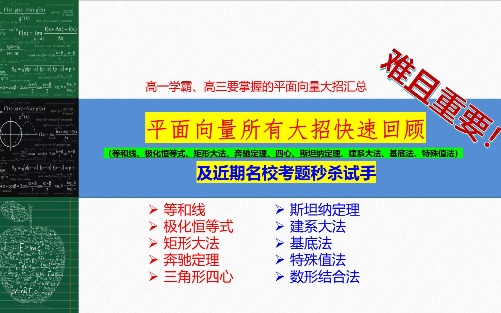 [图]平面向量所有大招快速回顾及名校考题秒杀试手