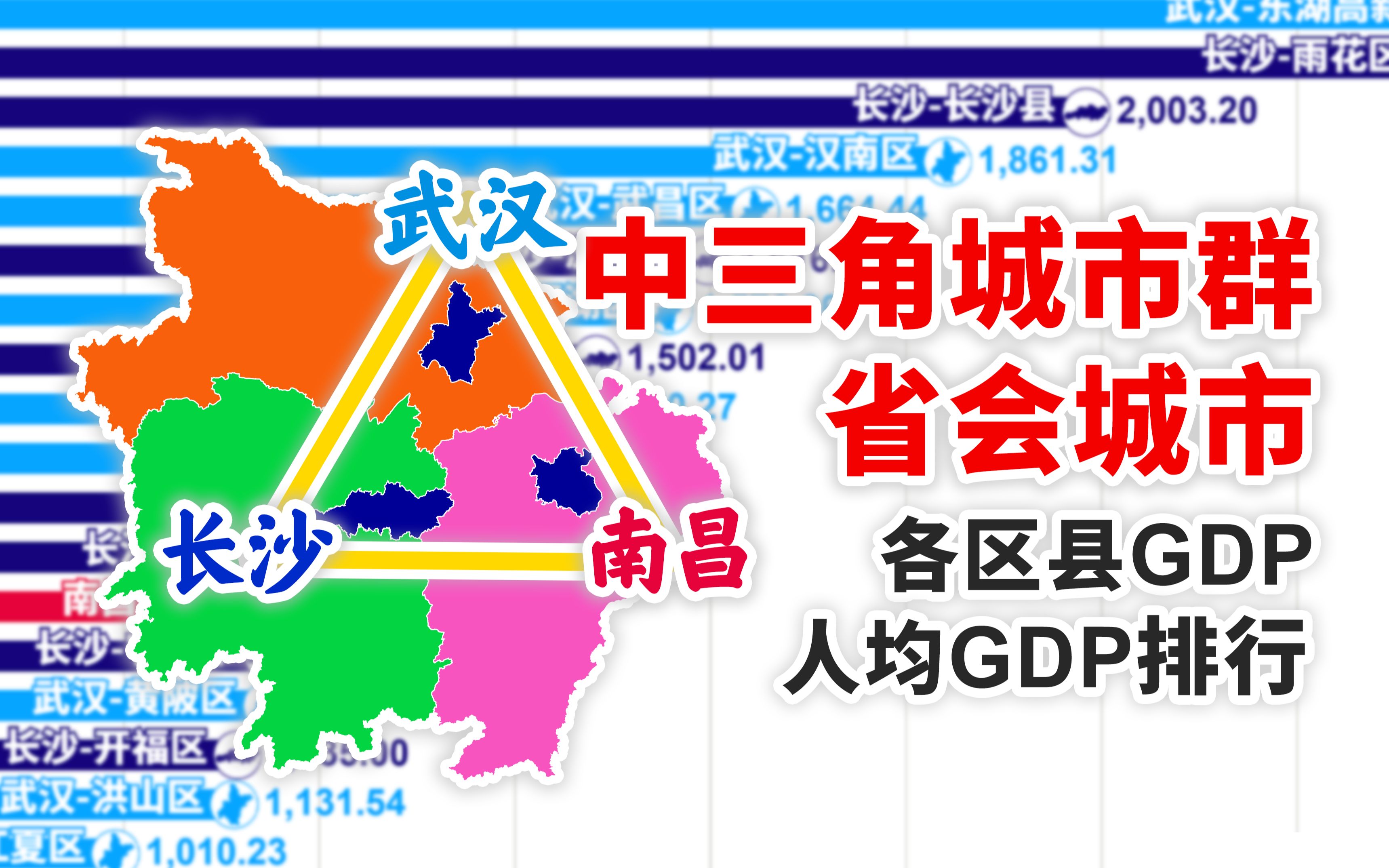 武汉、长沙、南昌各区县历年GDP与人均GDP对比【数据可视化】哔哩哔哩bilibili