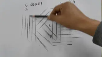 Tải video: 【素描】老李教你排线~