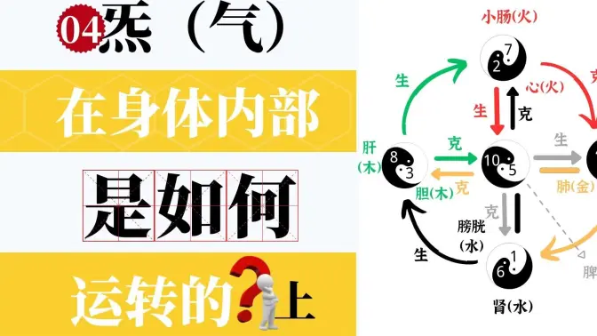 04&mdash;&ldquo;��&rdquo;�������ڲ�������ô��ת<span class=keyword><a href=https://www.baidu.com/ target=_blank>��</a></span>�����˽��𣿣��ϣ�