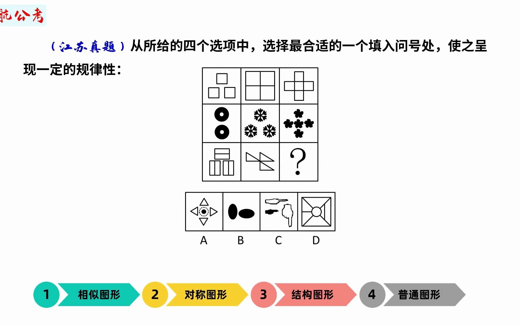 【图形推理】秒杀多元素图形哔哩哔哩bilibili