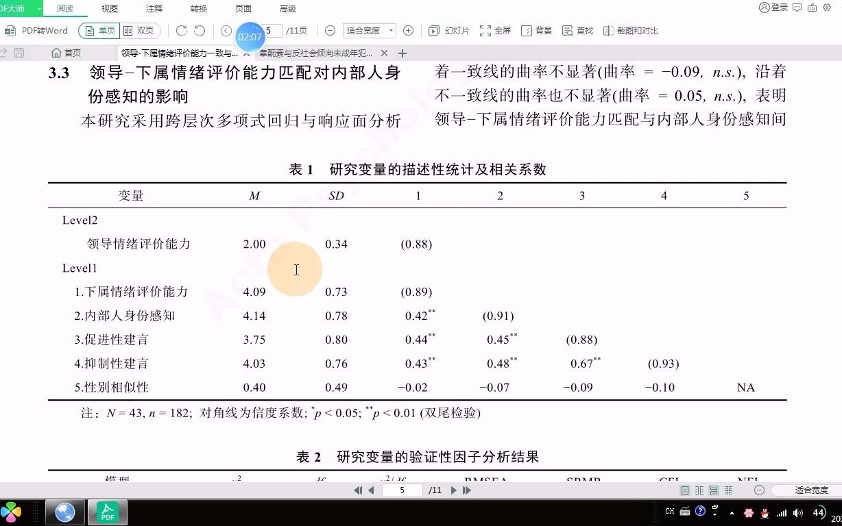 MPLUS—如何用mplus做简单中介分析(amos绘制模型图,和process比较)哔哩哔哩bilibili