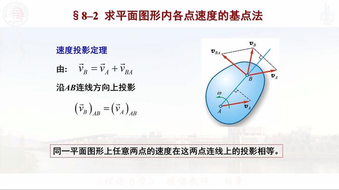 理论力学70：速度投影定理
