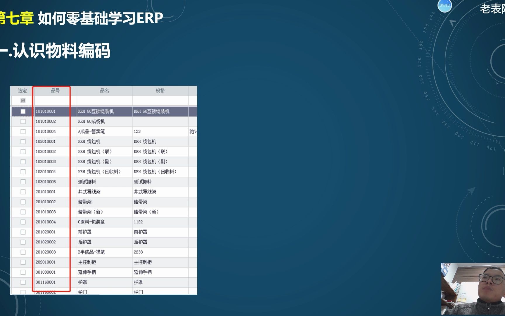第7章1认识ERP物料编码哔哩哔哩bilibili