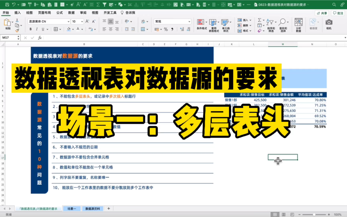 【Excel技巧】数据透视表对数据源的要求场景1:多层表头哔哩哔哩bilibili