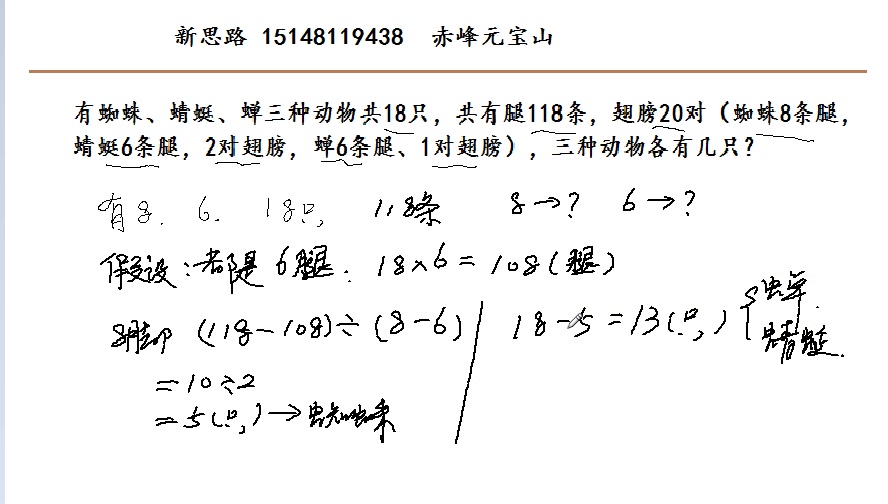 有蜘蛛、蜻蜓、蝉三种动物共18只,共有腿118条,翅膀20对(蜘蛛8条腿,蜻蜓6条腿,2对翅膀,蝉6条腿、1对翅膀),三种动物各有几只?哔哩哔哩...