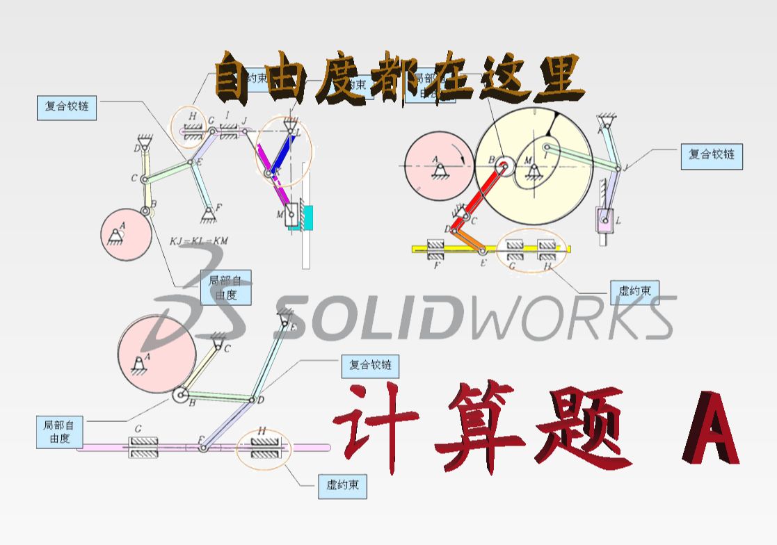 机构自由度计算a 023