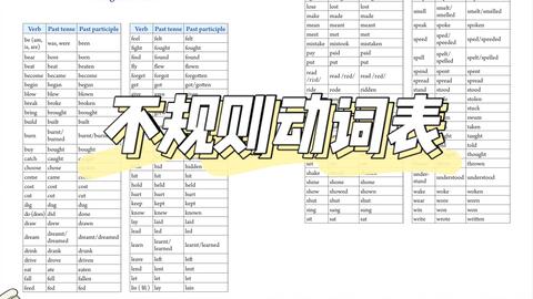 有声朗读 英语动词变过去式和过去分词不规则变化表 哔哩哔哩 Bilibili