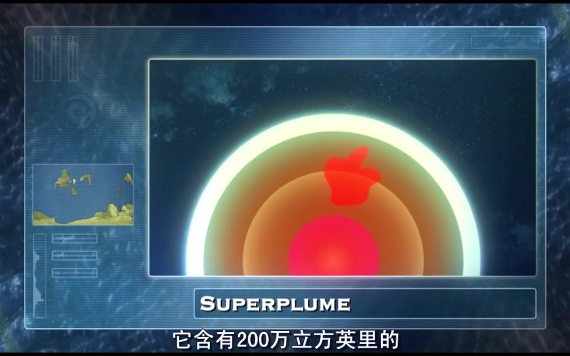 [世界末日]泥盆纪 超级地函柱喷发引爆第二次生物大灭绝 导致鱼类进化成两栖类的灾难哔哩哔哩bilibili