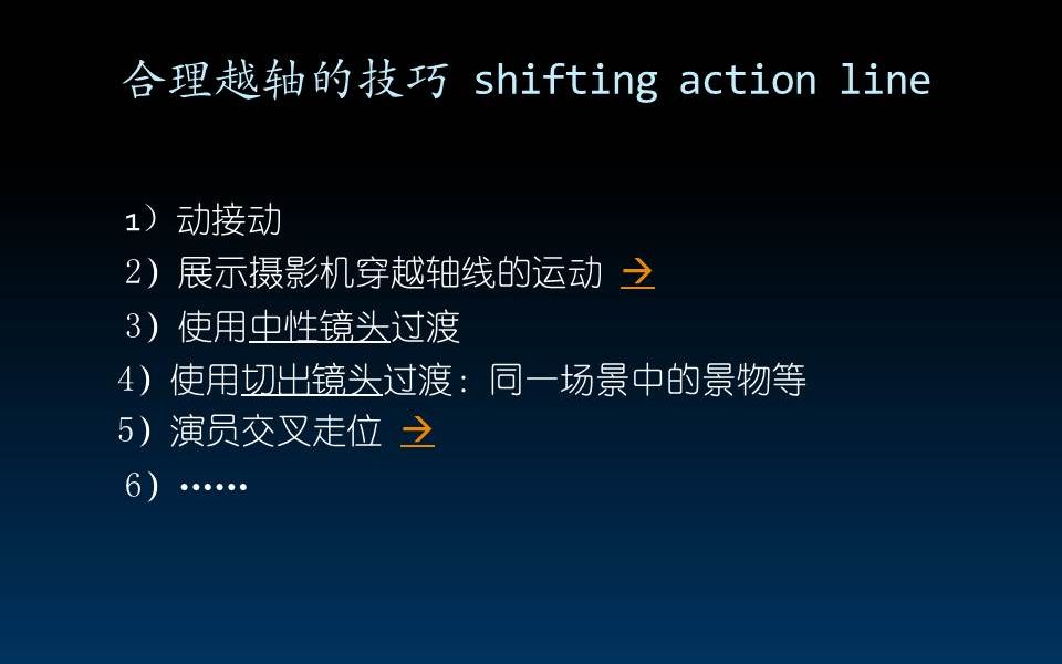 搬运视频拍摄技巧轴线法则180度空间与合理越轴技巧