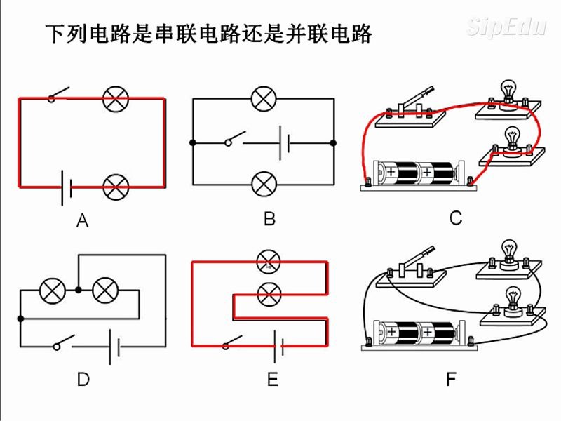 13.2 电路连接的基本方式哔哩哔哩bilibili