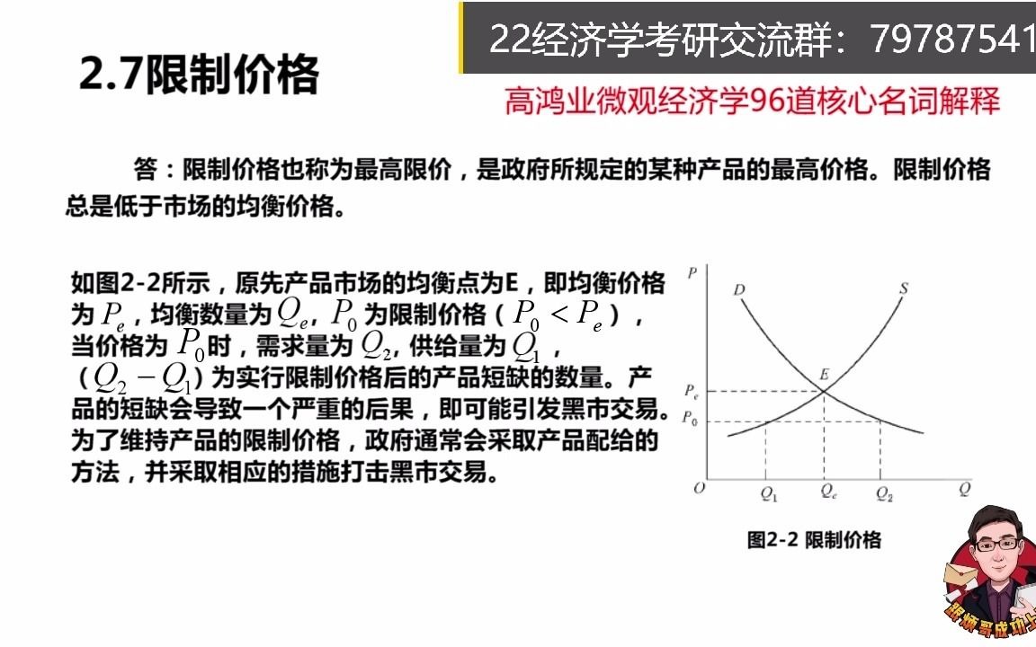 【郑炳】经济学每日一词——限制价格哔哩哔哩bilibili