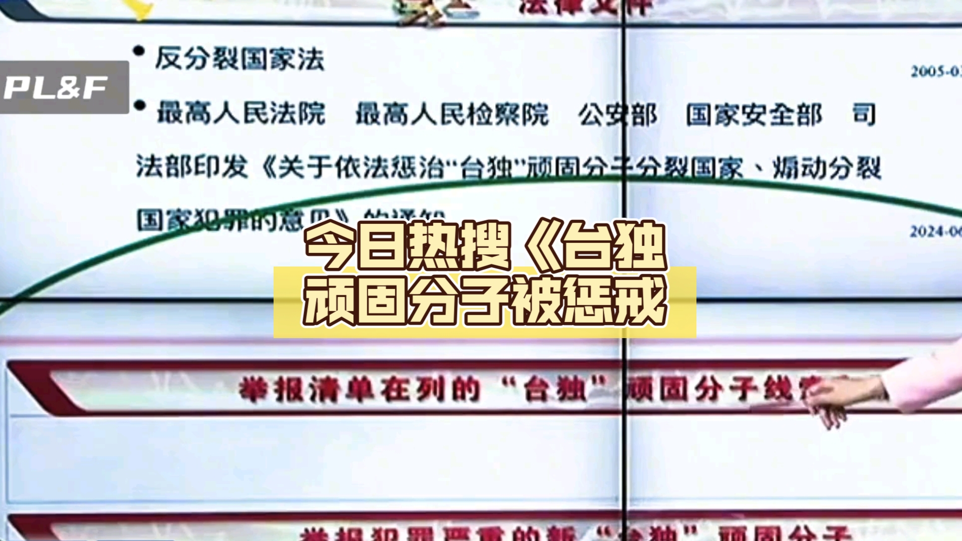 今日热搜《台独顽固分子被惩戒哔哩哔哩bilibili