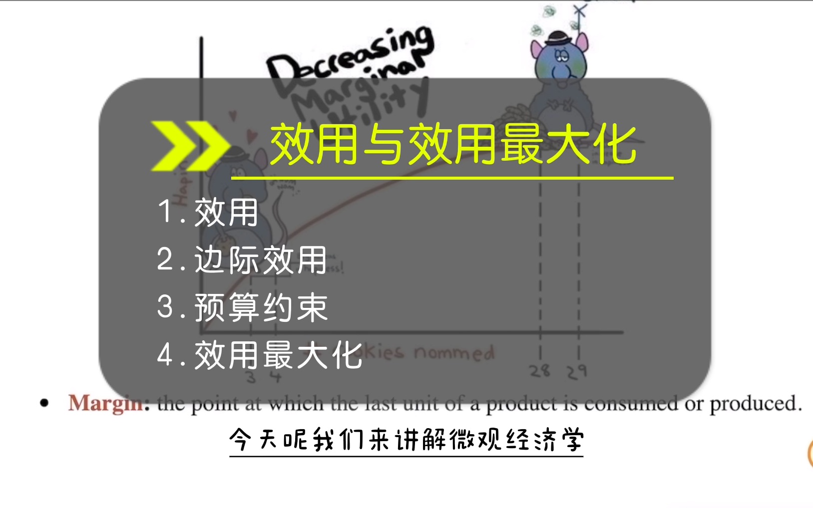 [图]AP微观经济学1-基本的经济学概念-4_边际效用递减与效用最大化