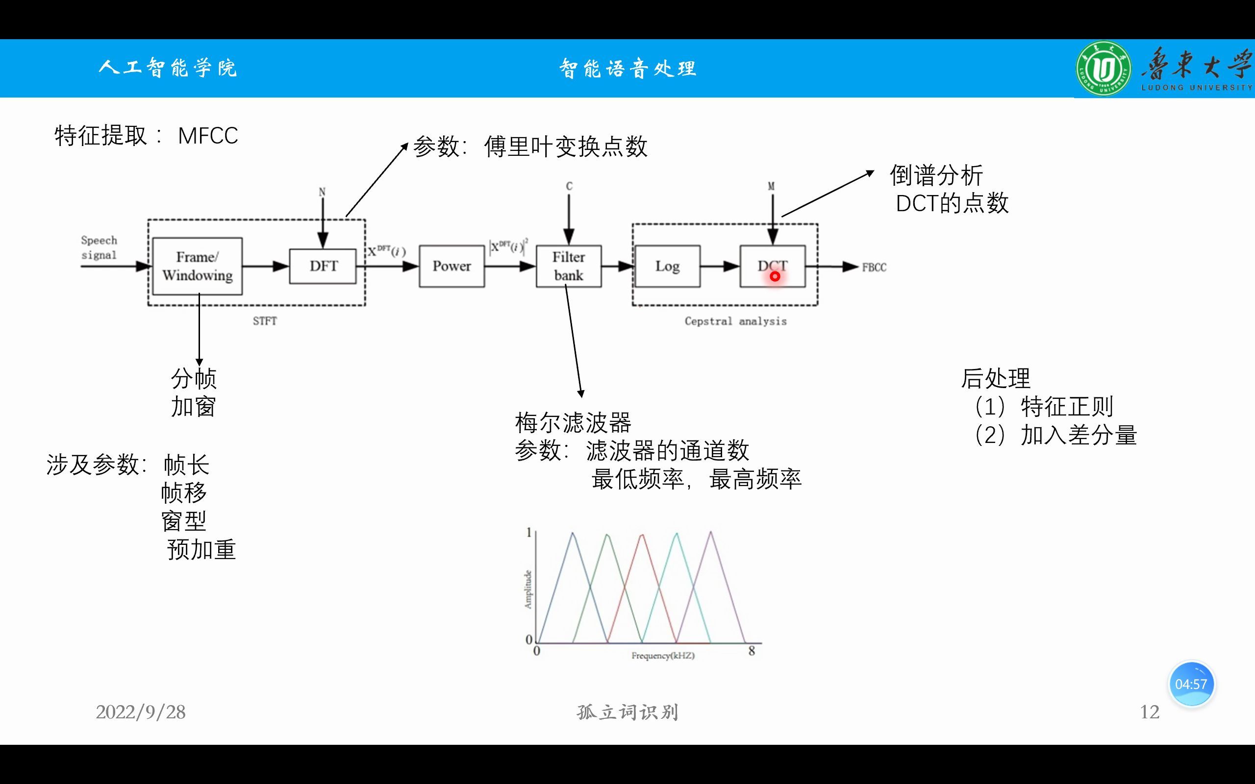 声纹识别GMMUBM代码实现哔哩哔哩bilibili