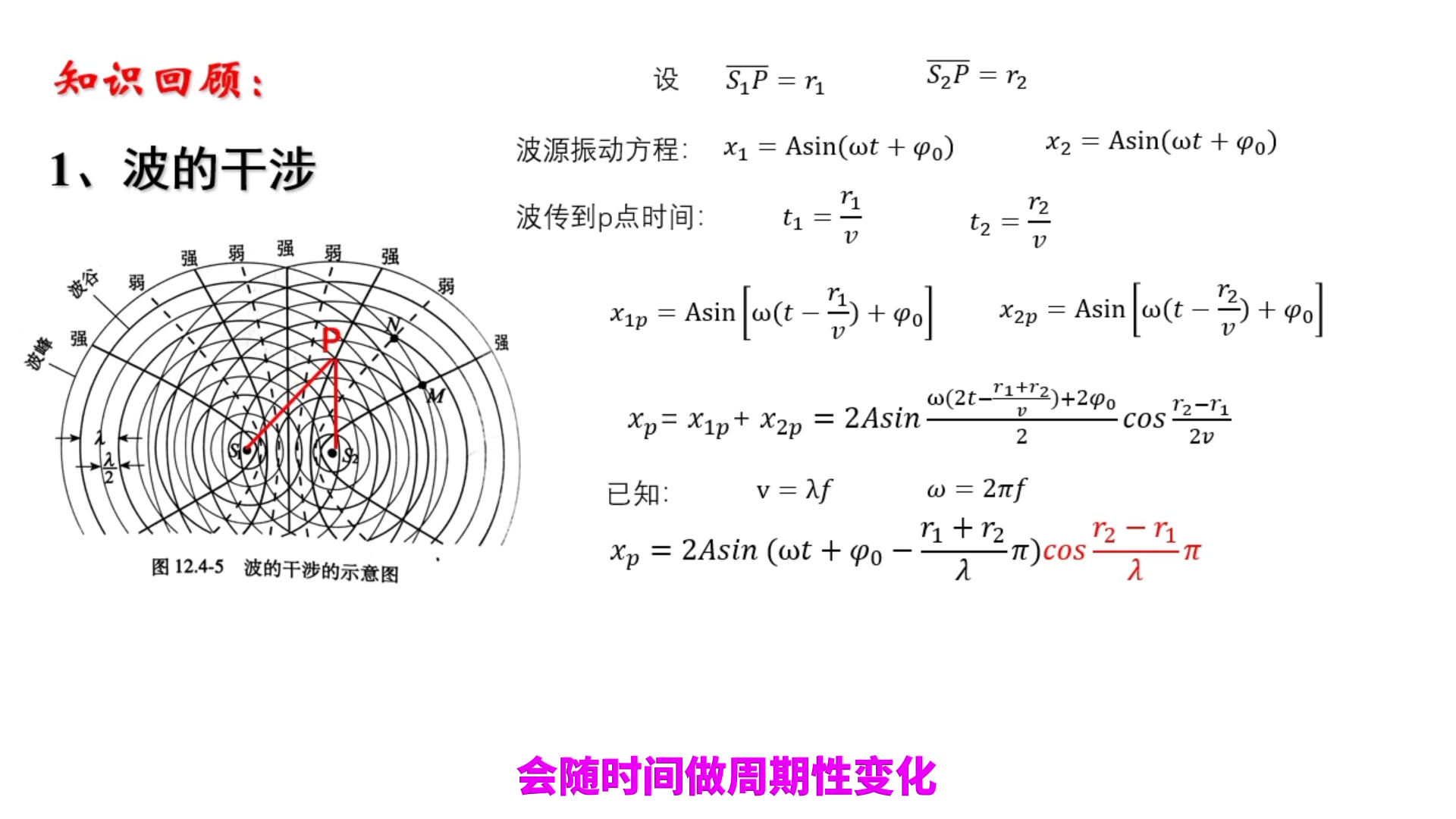 用双缝干涉测量光的波长 实验哔哩哔哩bilibili