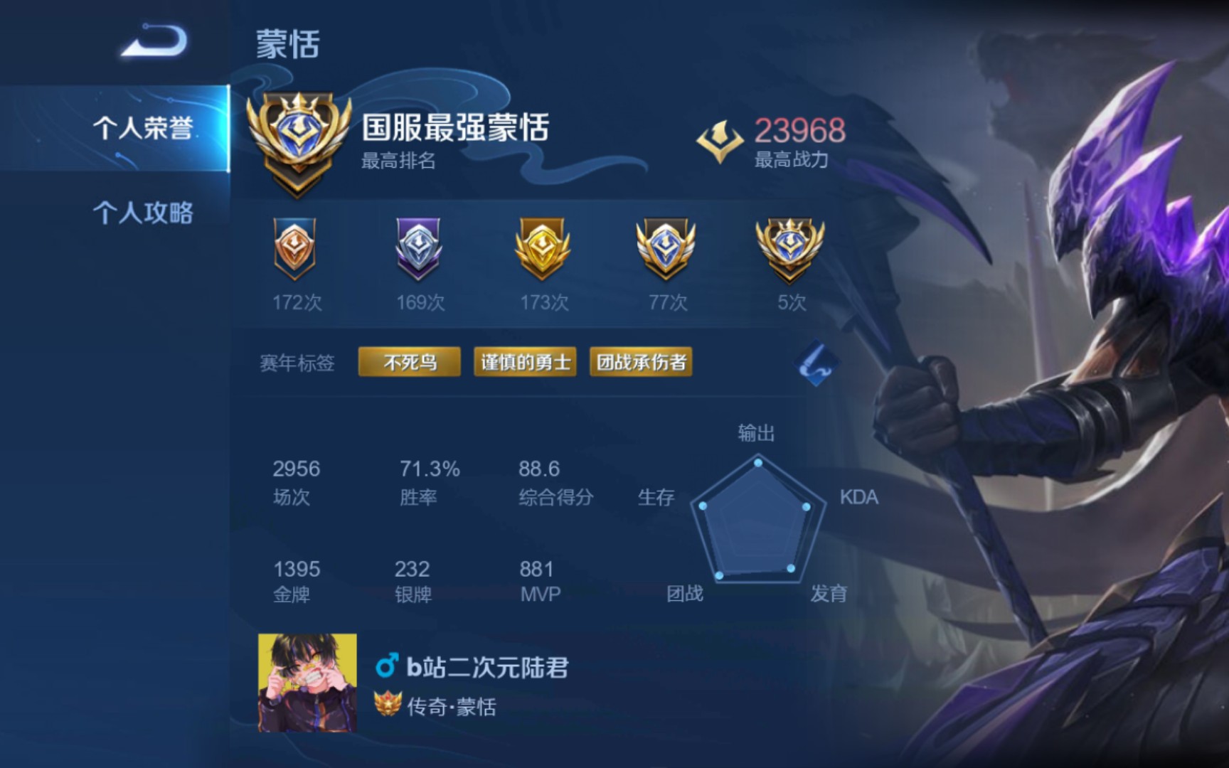 全网最高战力蒙恬!