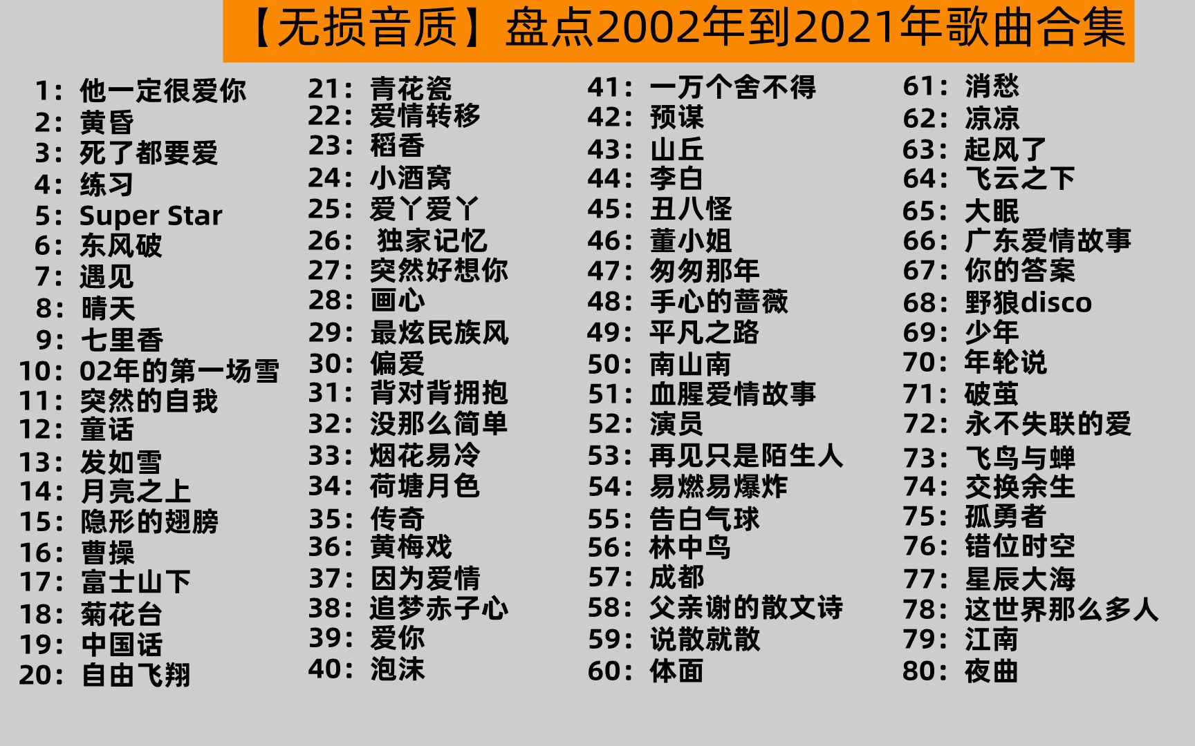 [图]【无损音质】盘点2002-2021年华语乐坛歌曲合集，抖音之后再无经典！