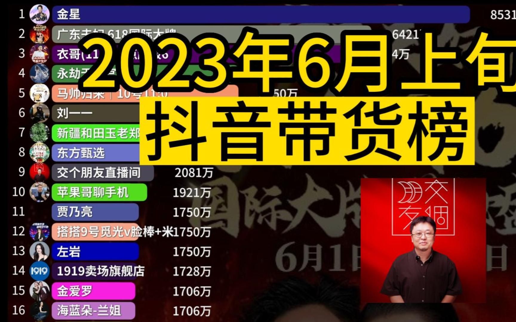 2023年6月上旬 抖音带货榜哔哩哔哩bilibili